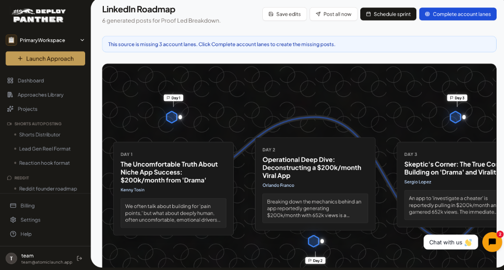 LinkedIn Breakdown Authority